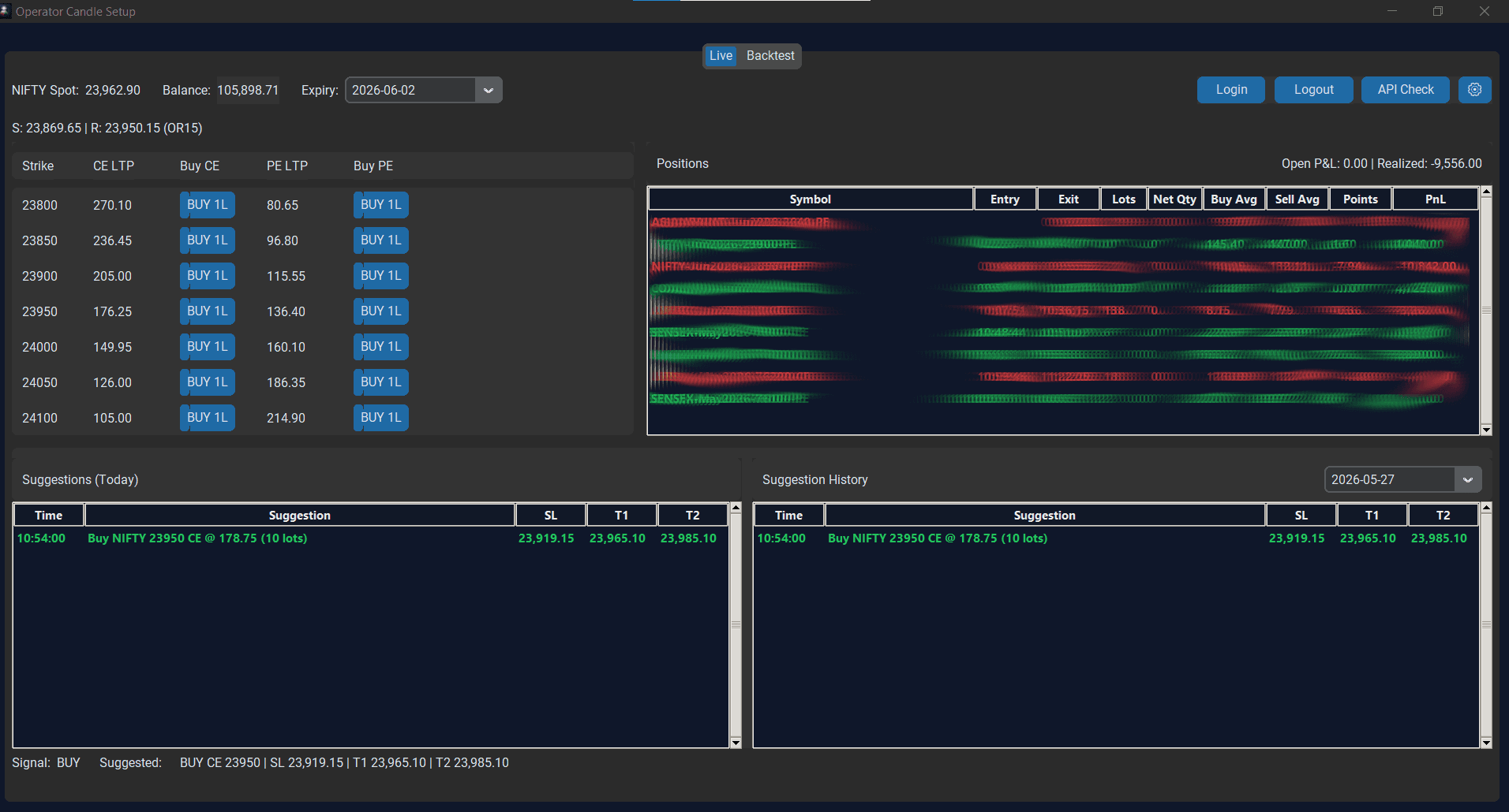 Real-Time Nifty Options Scanner with Strategy-Based Alerts and Auto Trade Support
