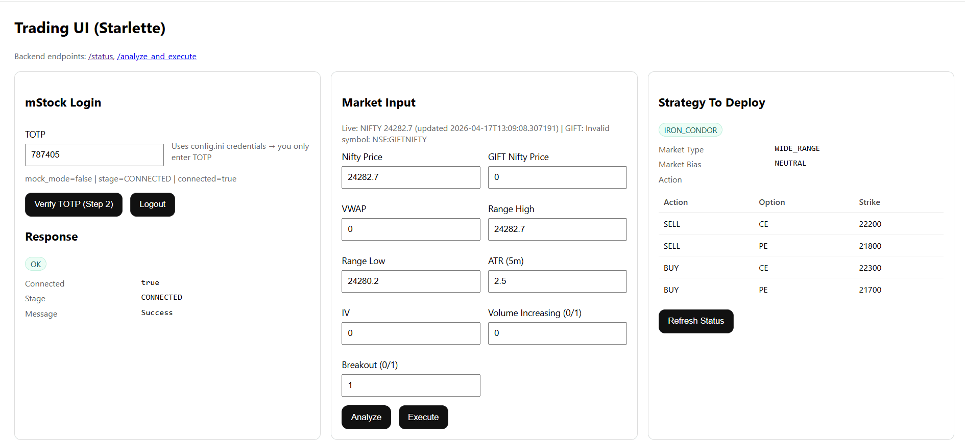 Nifty Index Analysis and Options Strategy Dashboard