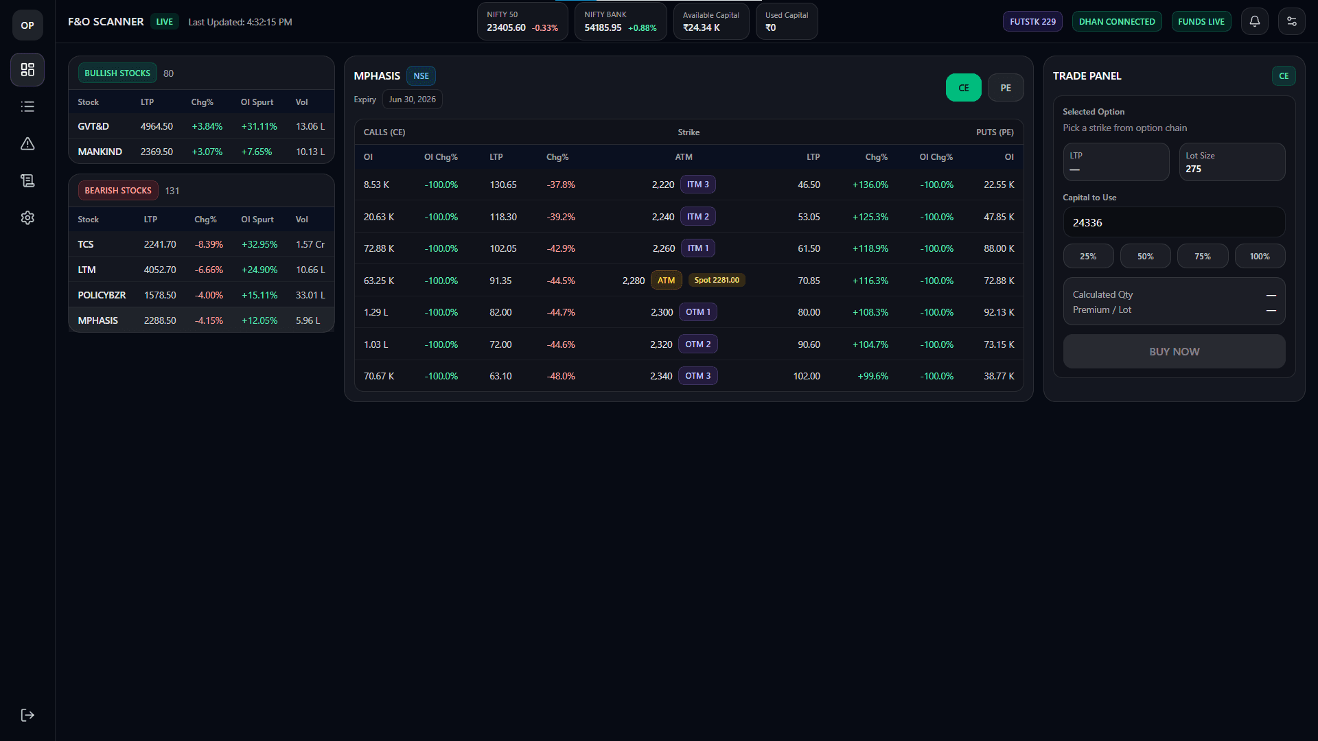 Custom NSE options scanner dashboard with option chain and signal workflow